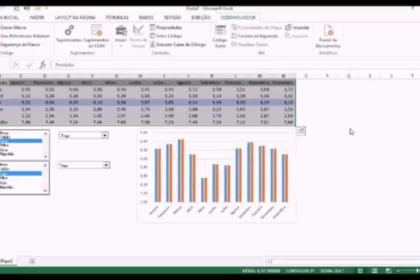 Como fazer gráficos dinâmicos no Excel