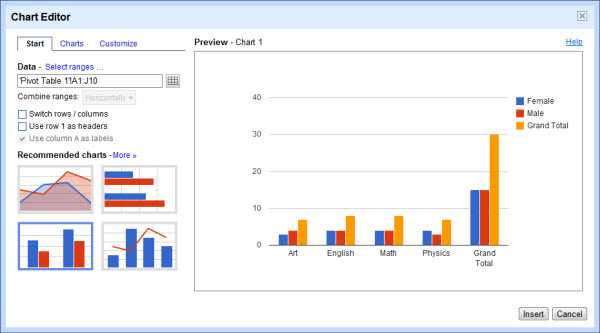 Como criar gráficos no Excel